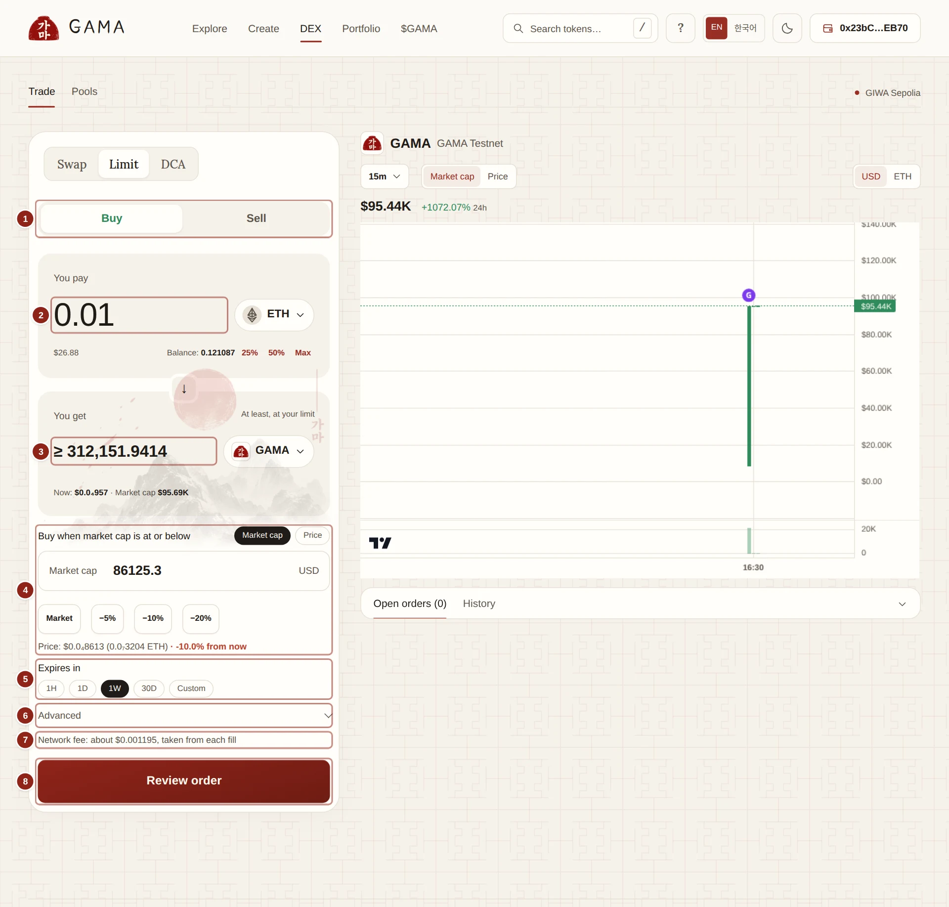 The Limit card on GAMA DEX, set to buy GAMA below the current price