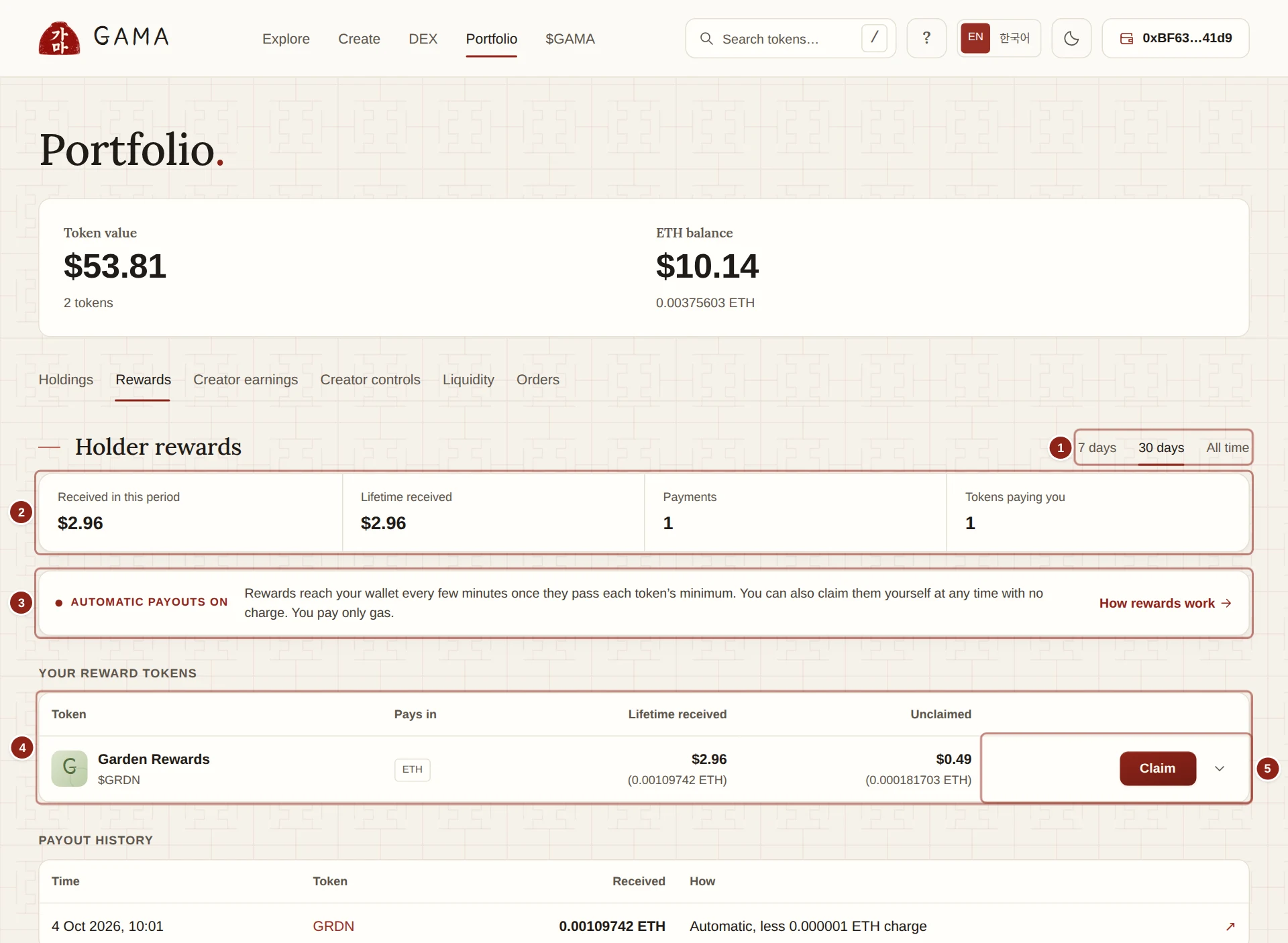 The Rewards view in Portfolio
