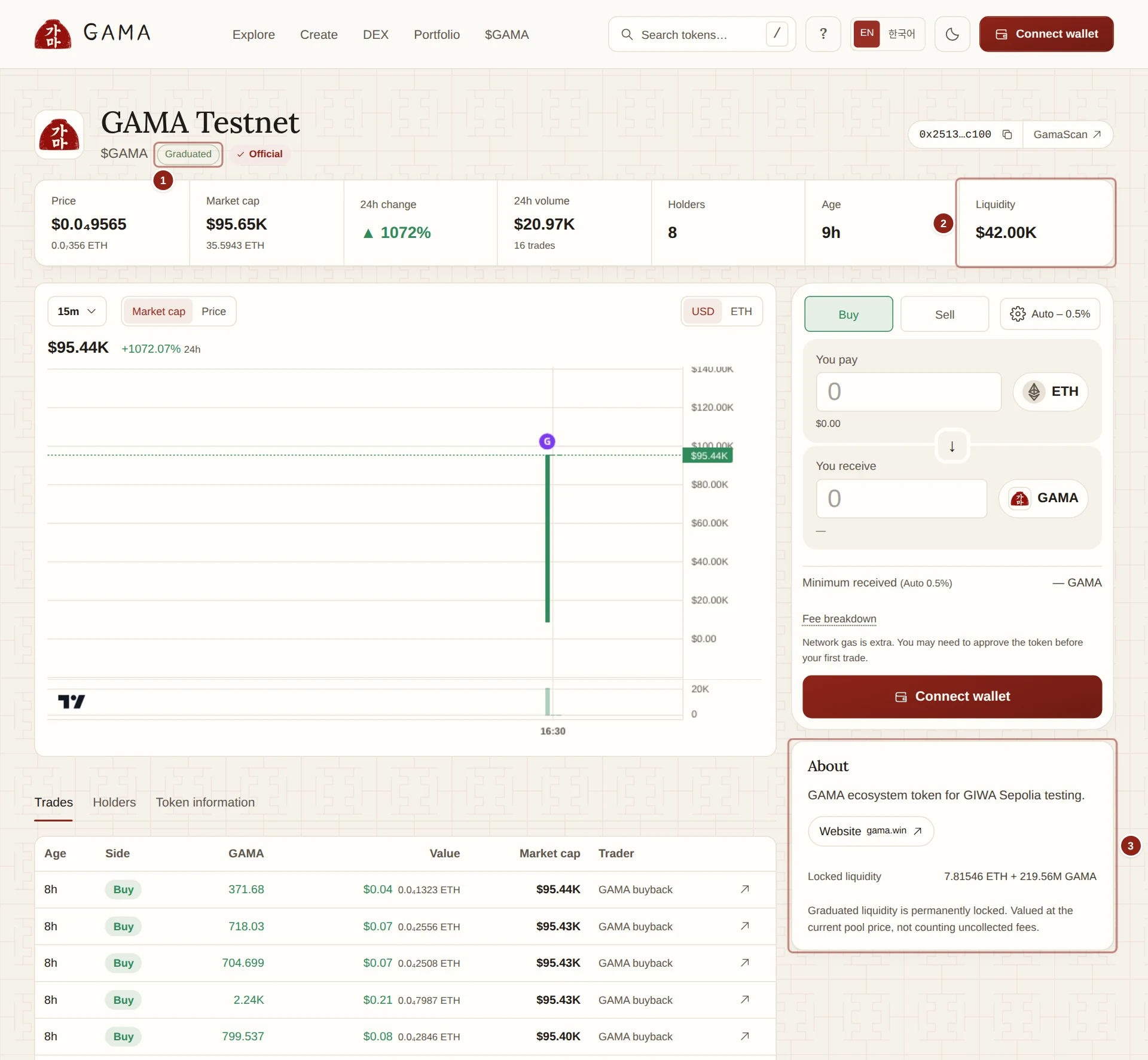 The page of a graduated token, with its locked liquidity