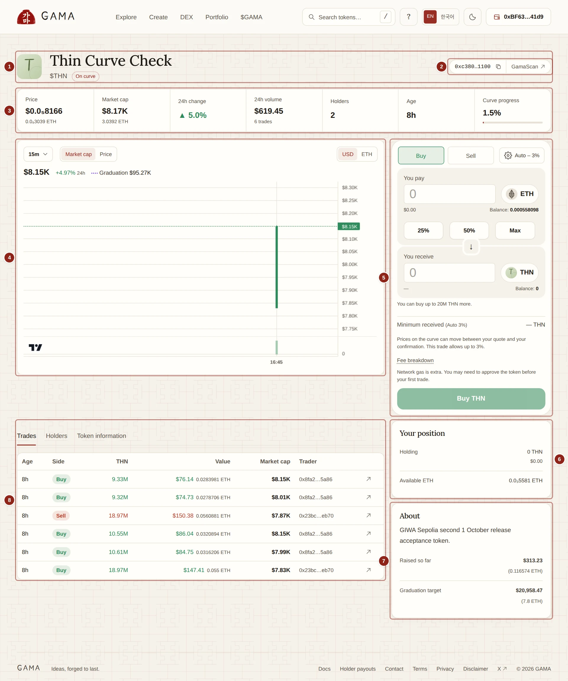 The token page of a launch on its bonding curve