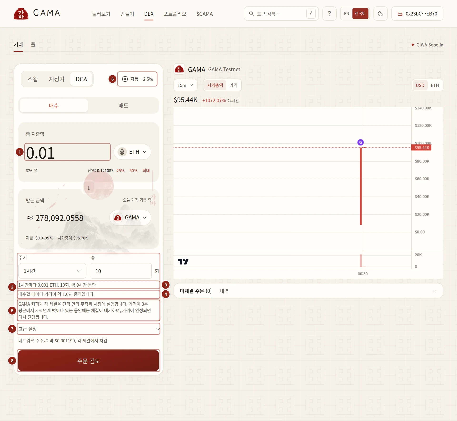 1시간마다 ETH로 GAMA를 사도록 설정된 GAMA DEX DCA 카드