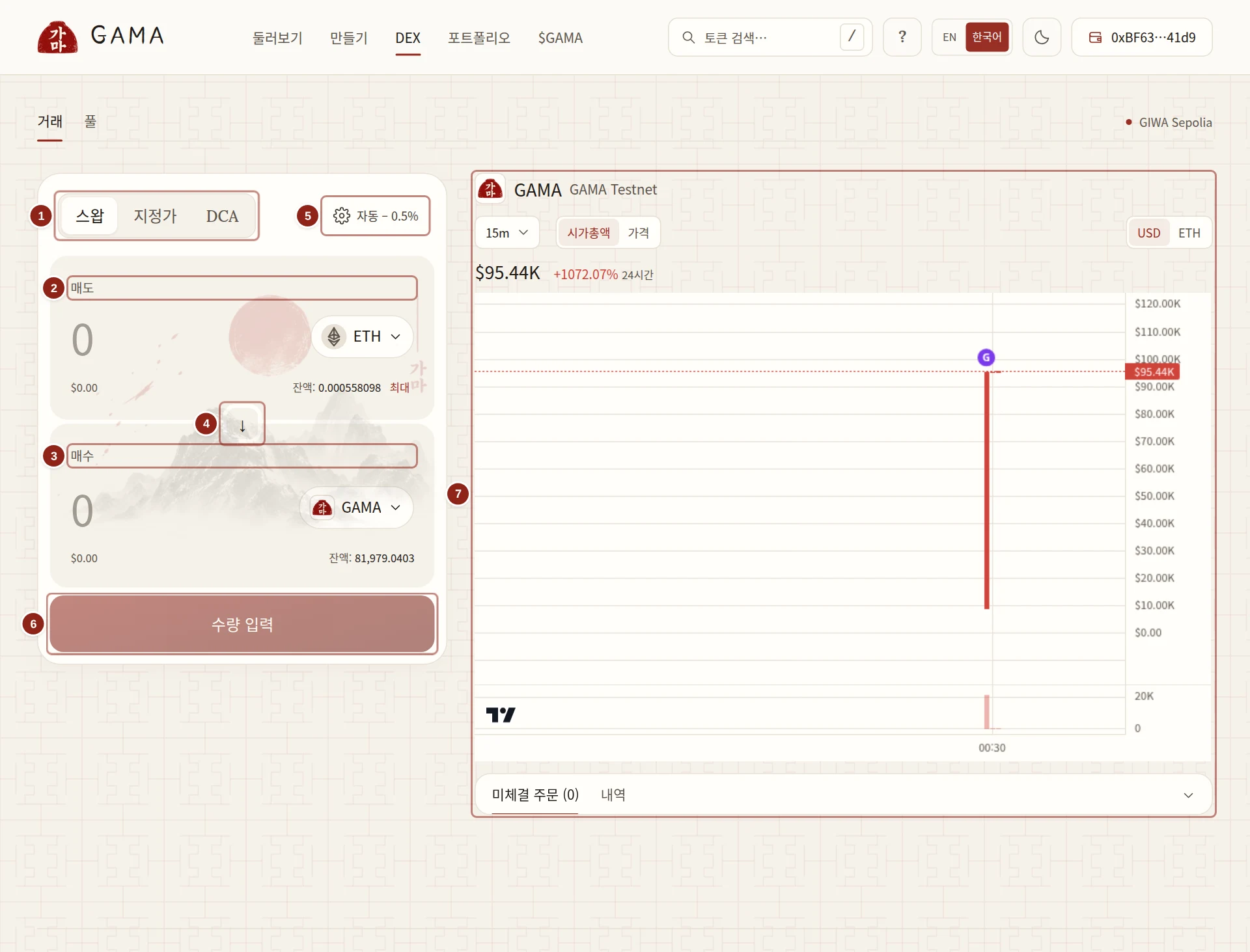 ETH로 GAMA를 사도록 설정된 GAMA DEX 스왑 카드