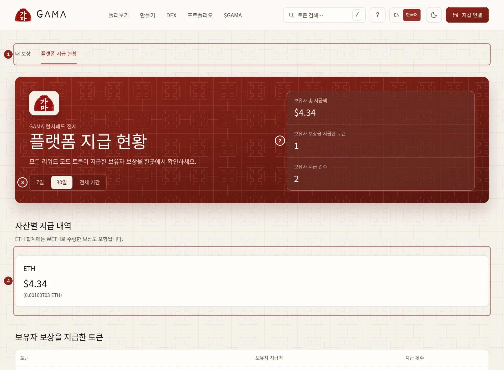 보유자에게 지급된 합계가 보이는 플랫폼 지급 현황 페이지